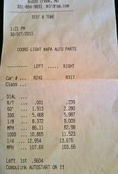What is the fastest 1/4 mile time with a STR?-20111030-mir-race4.jpg