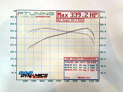 mina 1.5lb Pulley quote to install-afterexhaustdyno2.jpg