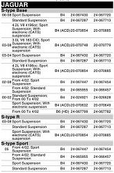 STR OE springs in a non-R S-type?-bilstein-s-type-jaguar.jpg