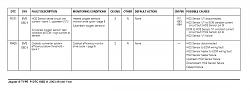 OUCH!! 41 before taxes!!!-dtc-s-type-2003.jpg