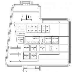 Missing relay-relay-box.jpg