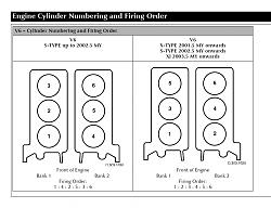 s-type #6  cyl misfire-cylinder-numbering.jpg