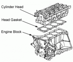RIP - S Type R Engine may very well be dead.-374__450x_head-gasket.gif