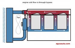 RIP - S Type R Engine may very well be dead.-engine_thermostat_closed.jpg