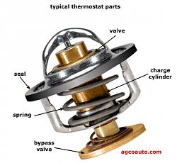 RIP - S Type R Engine may very well be dead.-engine_thermostat_parts_with_bypass_valve.jpg