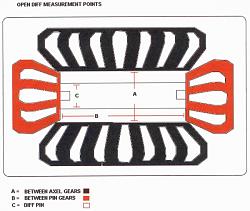BRUTAL, other JAG Techs: Looking for measurements please.-diff.jpg