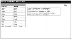 Upper Wishbone -- how to replace?-e38740de3fd17d35b8ccaa32e4bd8bed_zps3d269f8b.jpg