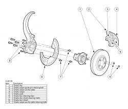 wheel studs move slightly when wheel off-s-type-brake-disc.jpg
