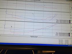 Dyno pull:-image.jpg