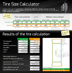 Tire-Size-Calculator.info | Compare tires and wheels + graphical demonstration-tire-size-calculator_small.png