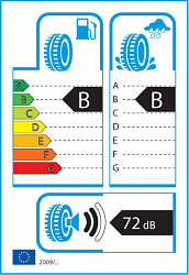 European tyre ratings for grip, mpg &amp; noise.-tire_label_tcm2077-115109.png