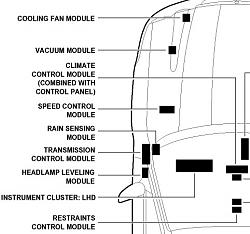 '06 X-Type TCM location-x-tcm2.jpg