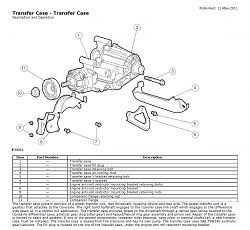 Transfer case prop (drive) shaft bearing P/N's-jax-xfercase.png