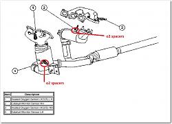 X-type 2.5 v6 - Catalyst Sistem problem-lambda-jaguar.jpg