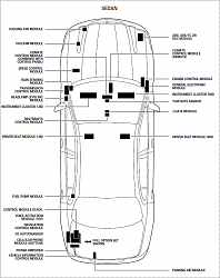 backup sensor calibration-parking-module.png