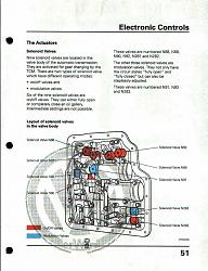 how does shift solenoid b work-09a01.jpg