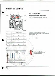how does shift solenoid b work-09a02.jpg