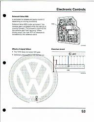 how does shift solenoid b work-09a03.jpg