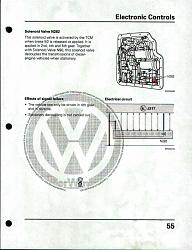how does shift solenoid b work-09a05.jpg