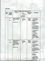 how does shift solenoid b work-09a11.jpg