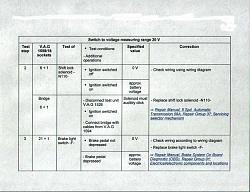 how does shift solenoid b work-09a12.jpg