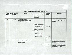 how does shift solenoid b work-09a15.jpg