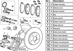 Suspension is a disaster again. Need advise on parts-jaguar-x-type-rear-brakes.png