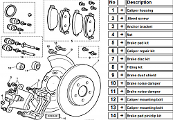 rear brake caliper-jaguar-x-type-rear-brakes.png