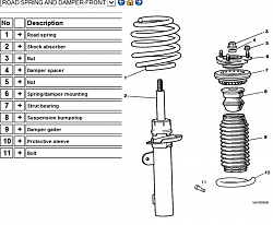 Strut help!! Which ones?-jaguar-x-type-front-strut.png