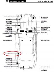 fuel issue after tps replacement-jaguar-x-type-control-modules.jpg