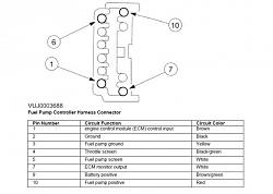 fuel pump issue?-ca105.jpg