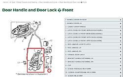 Can't open driver door-door-latch.jpg