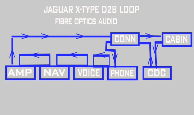 Name: D2B%20CABLE_00000_zpso0hsojrz.jpg
Views: 1805
Size: 42.5 KB