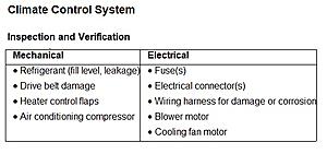 Another air con issue...-x-type-ac-checklist.jpg