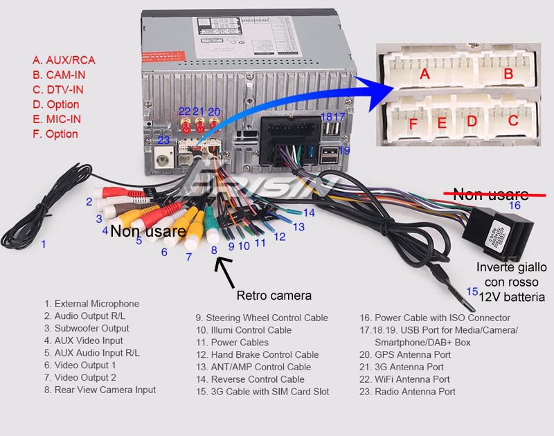 Chinese Android Car Stereo Wiring Diagram