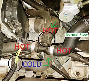 X-Type has no heat-hoses_flow01.jpg