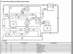 X-Type has no heat-coolant_01a.jpg