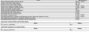 Oil level dipstick query-oil-capacity.jpg