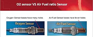 Vacuum Leaks-02vsaf_sensors.jpg