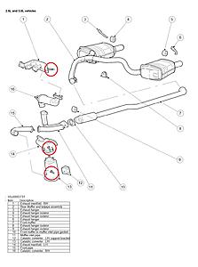 What does Bank 1 and Bank 2 mean?-x-type-exhaust.jpg