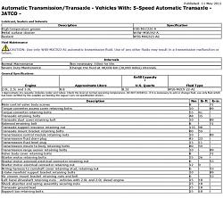 Tranny fluid-p1428.jpg