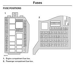 New Member With 2001 X-Type v6-x-type-fuse-boxes.jpg