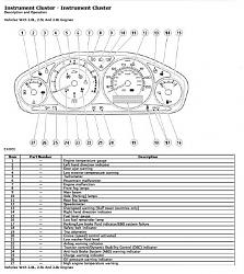 2001 jaguar x type 2.5 lambda sensor-x-type-instrument-cluster.jpg