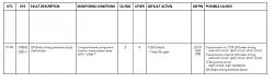 Trouble Code P1747-x-type-p1747.jpg