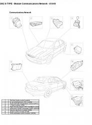 Security/Safety Shutdown, now car wont start-x-type-communications-network.jpg