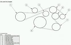 Where is the V-Belt on x-type?-x-typeserpentinebeltdiagram.jpg