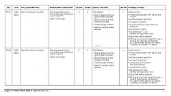 Trouble code P0171 & P0174-dtc_2.jpg