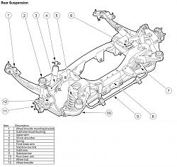 Anti roll Mount-x-type-rear-suspension.jpg