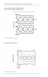 P1646 code issue-x-type-cylinder-numbering.jpg