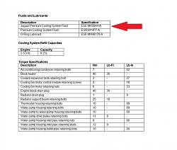 What kind of coolant are you using in your X-Type?-x-type-coolant.jpg